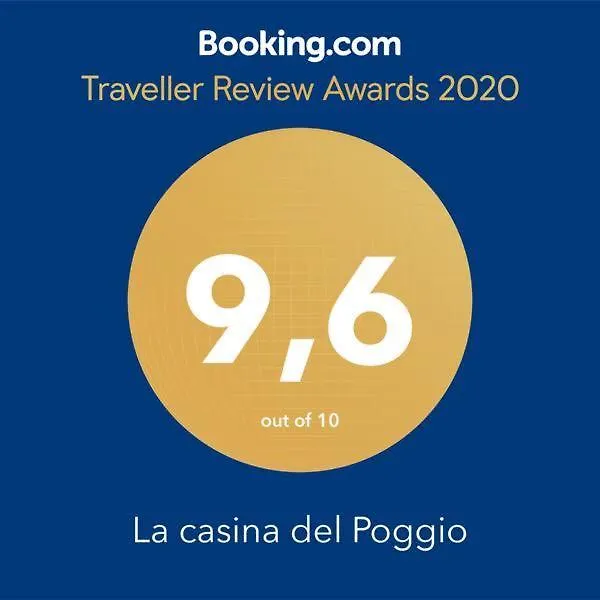 La Casina Del Poggio Apartment Ponticino 0*,